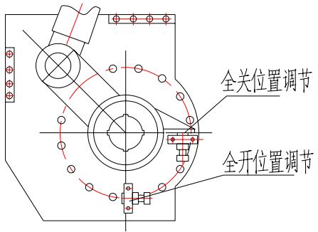 （圖2）全關(guān)位置調(diào)節(jié)、全開位置調(diào)節(jié)示意圖